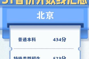 明日骑士战76人 米切尔&奥科罗继续缺战 勒韦尔出战成疑